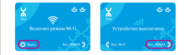 Режим WiMAX