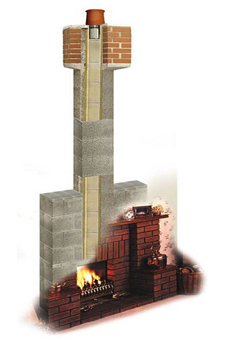 Устройство дымохода для камина: общие положения + монтаж на примере стального варианта