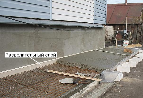 Как приготовить бетон для отмостки дома